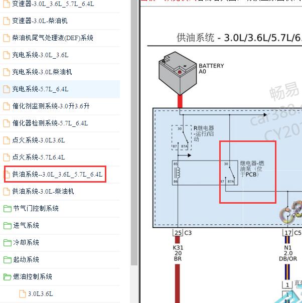 2015-2016年吉普大切诺基油泵继电器电路图