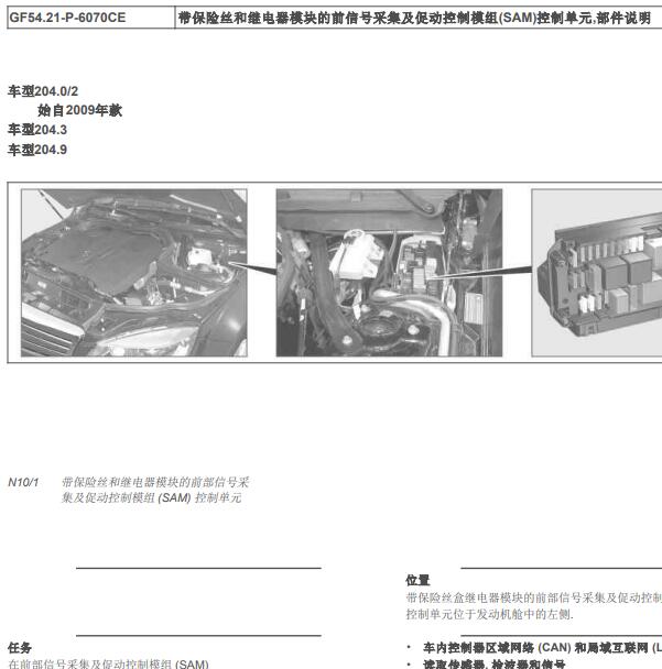 2011年奔驰GLK300 SAM模块位置