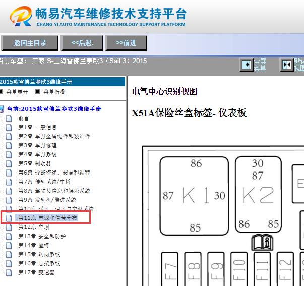 2015年雪佛兰赛欧3 保险丝继电器资料