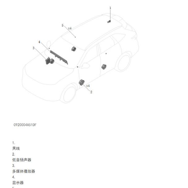 2023年长城枭龙MAX 音响维修位置资料