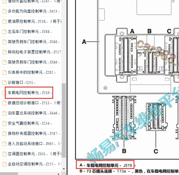 2020年大众朗逸车身模块针脚定义