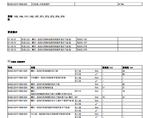 2013年奔驰C200发动机凸轮轴扭矩资料