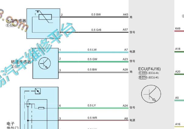 奇瑞瑞虎8 SQRF4J16发动机电路图