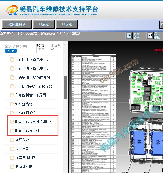 2020年吉普牧马人保险丝继电器资料