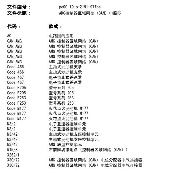 2019年奔驰C260网络通讯电路图