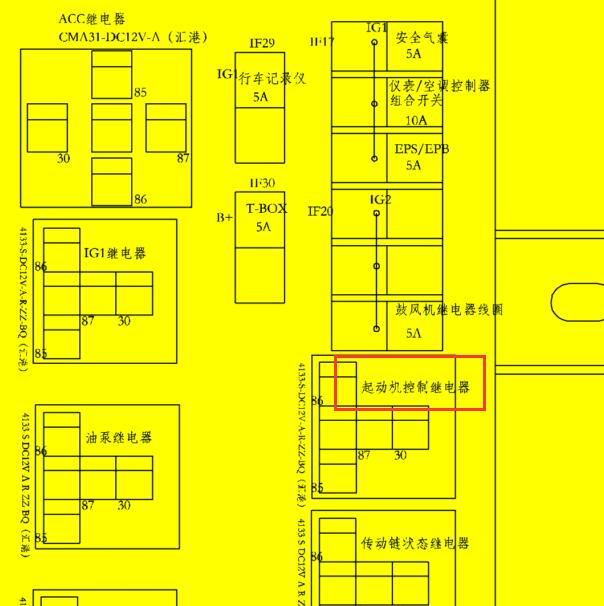 2018年东风风光S560启动继电器位置