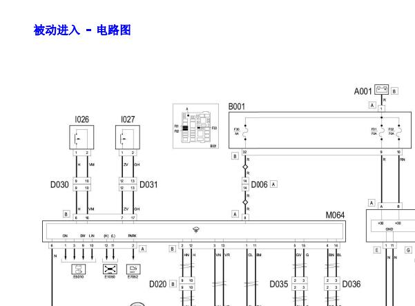 2014年菲亚特菲翔无钥匙系统电路图和位置
