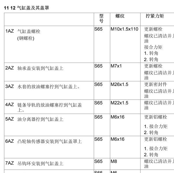 2010年宝马M3气门室盖螺丝扭矩