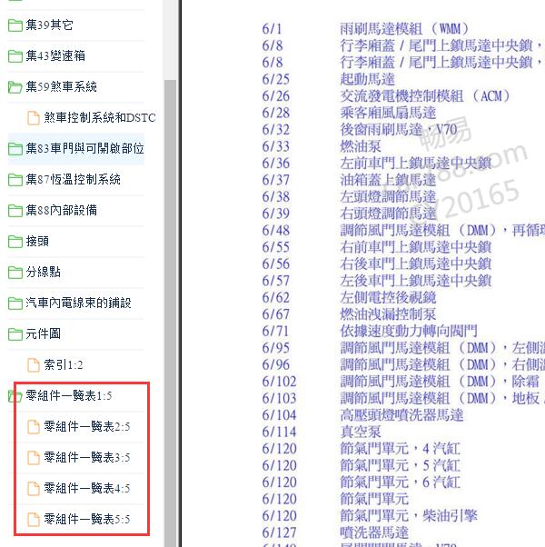 2011年沃尔沃S80元件代码说明