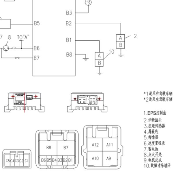 力帆320e 转向电路图