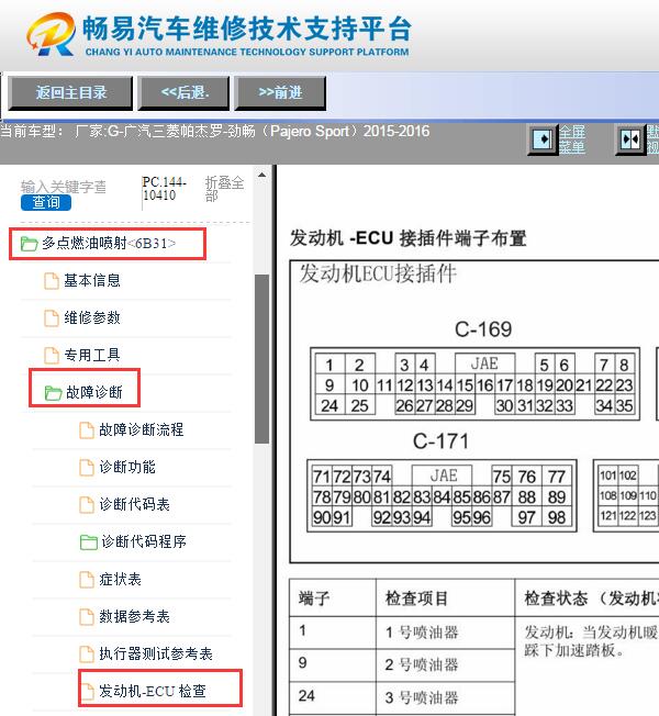 2015-2016年三菱帕杰罗劲畅发动机电脑针脚资料