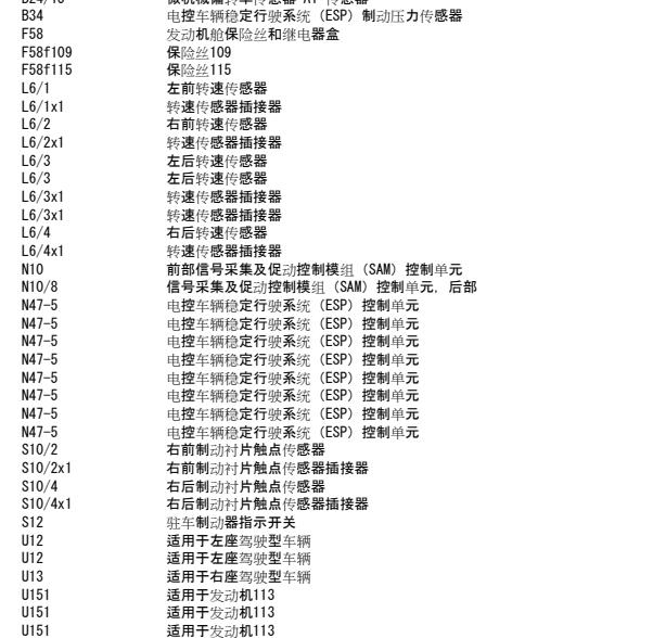 2011年奔驰ML350 ABS电路图