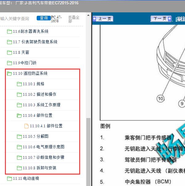 2015-2016年吉利汽车-帝豪EC7 智能钥匙维修手册