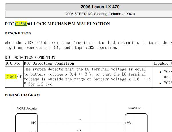 2006年雷克萨斯LX470 C1561故障码资料