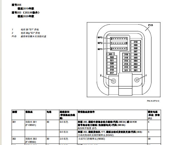 2016年奔驰GLC260保险丝资料