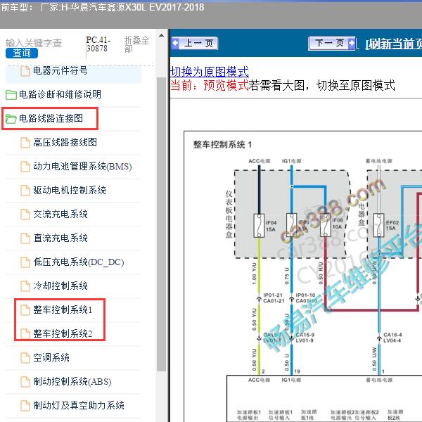2017-2018年华晨汽车-鑫源X30L EV 整车控制器电路图