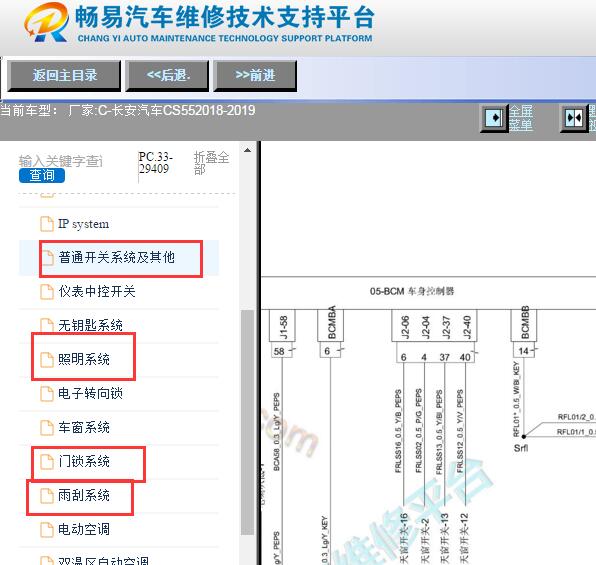 2018-2019年长安CS55车身电脑和灯光电路图