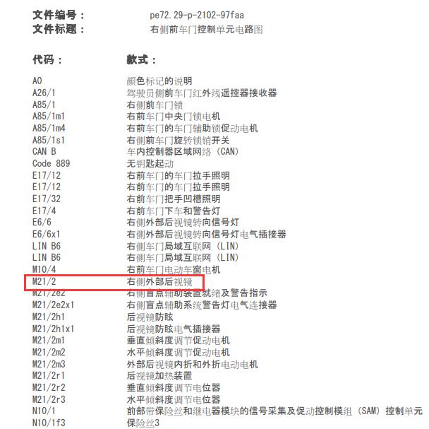 2012年奔驰C200 车门后视镜电路图