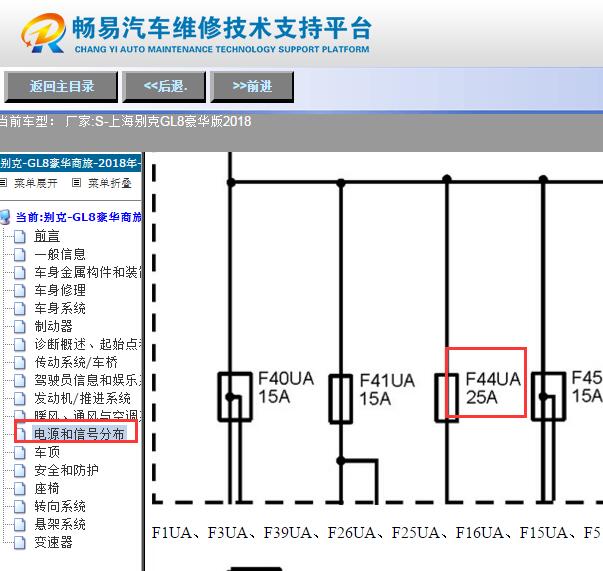 2018年别克GL8 F44号保险电路图