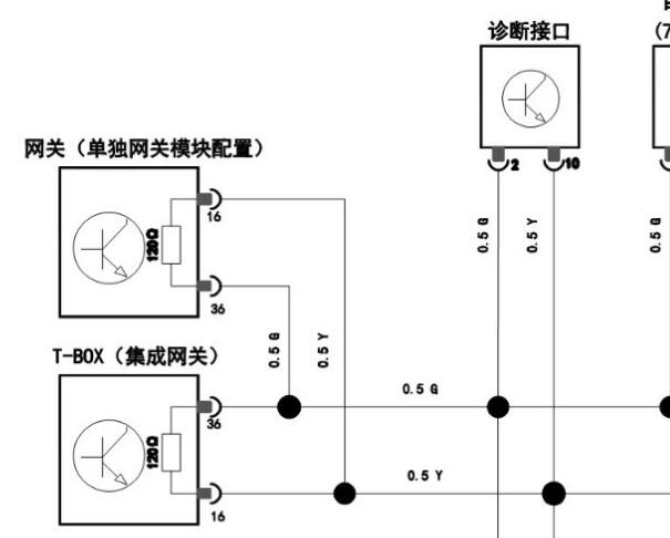 2021年捷途X70PLUS 车身音响PEPS和网络通讯电路图