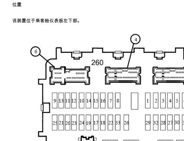 2009年雷诺科雷傲保险丝继电器说明