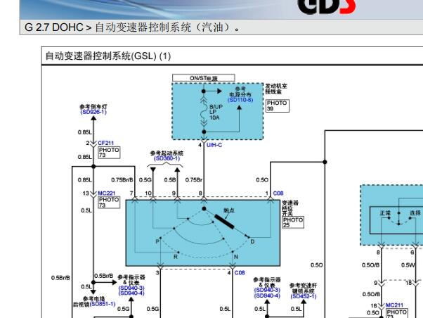 2006年现代胜达变速箱电路图