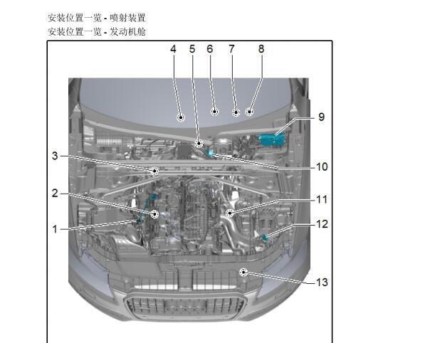 2014年奥迪A4 发动机部件位置