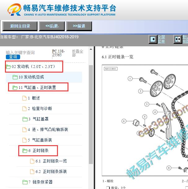 2018-2019年北京汽车BJ40发动机正时资料