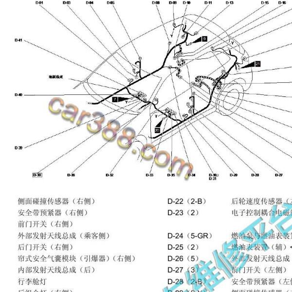 2016年三菱 劲炫ASX 门锁相关位置