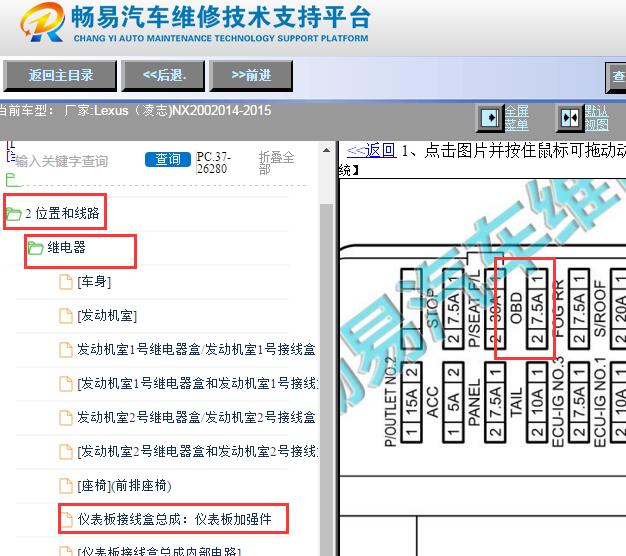 2014-2015年雷克萨斯NX200 OBD保险丝位置