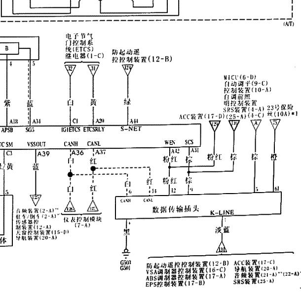 2007年东风本田通讯电路图