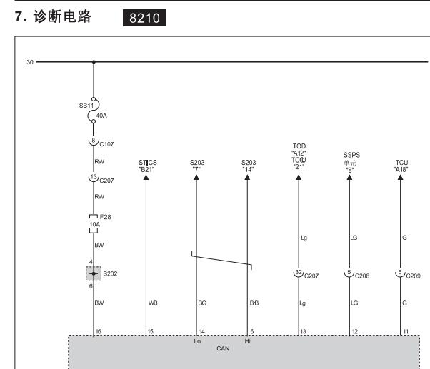 2008年双龙享御OBD诊断接口电路图