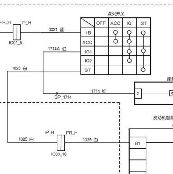 2016年东风风神A60 点火开关电路图