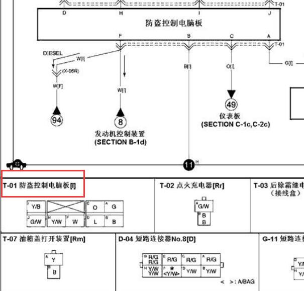 2004年起亚嘉华防盗针脚图