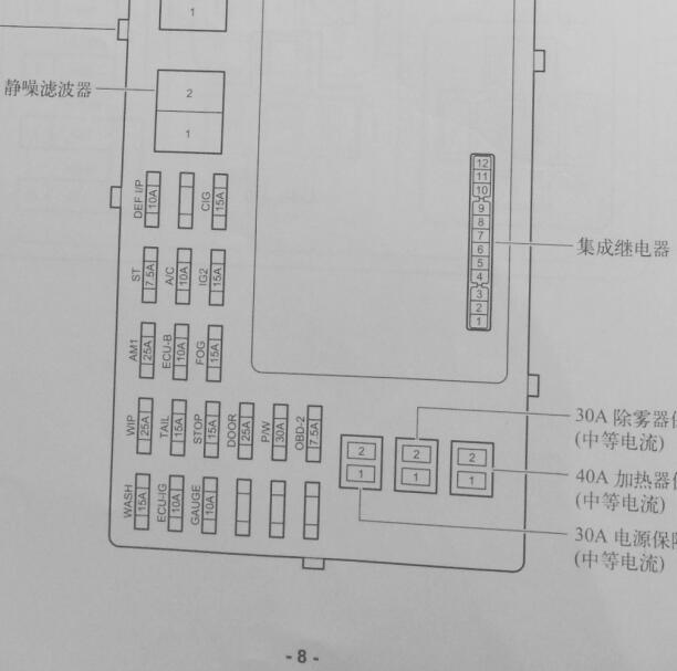 2011年丰田花冠保险资料