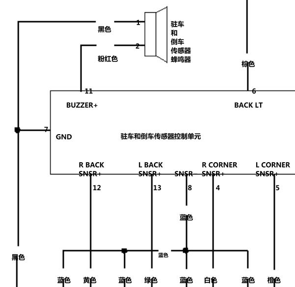 2010年讴歌MDX雷达电路图