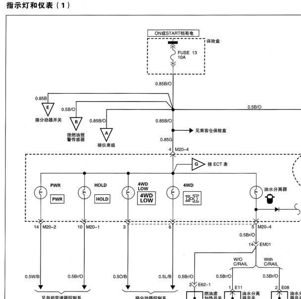 2011-2015年江淮瑞风穿梭 仪表电路图