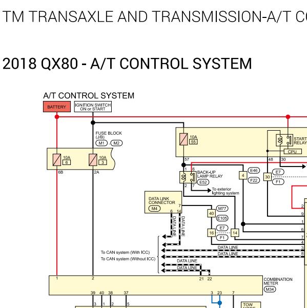 2018年英菲尼迪QX80 分动箱电路图