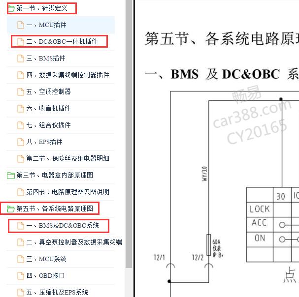 2017-2018年北斗星X5E整车控制器电路图和针脚