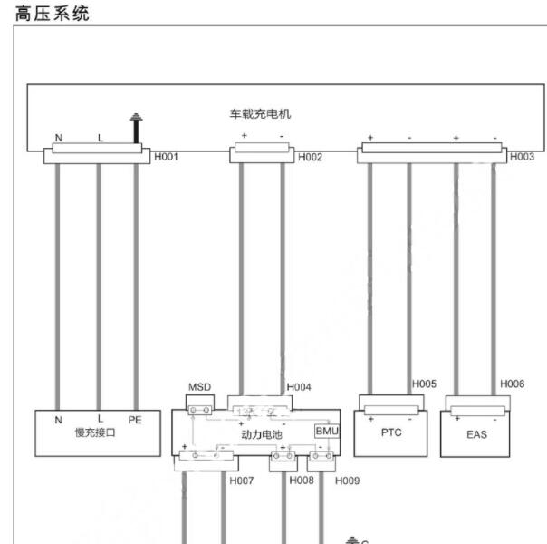 2022年哪吒U PRO高压系统电路图
