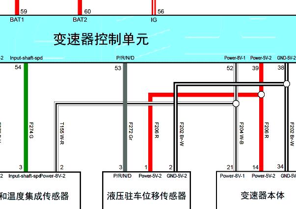2022年哈弗大狗的变速箱和无钥匙系统电路图