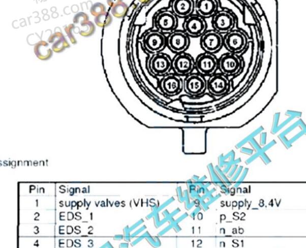 绑奇VT3变速箱插头和电脑针脚资料