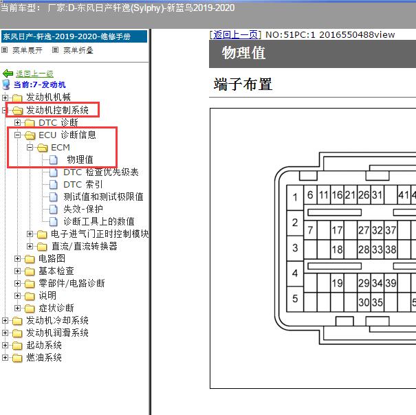 2019-2020年日产轩逸发动机针脚资料