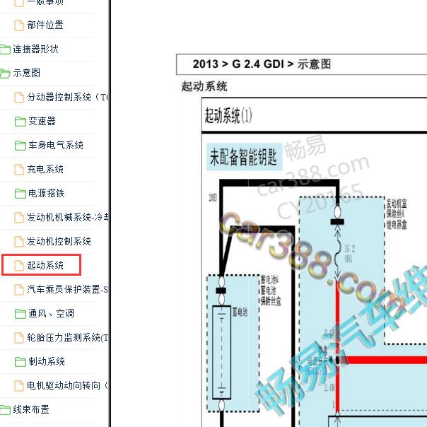 2013年现代胜达起动机电路图
