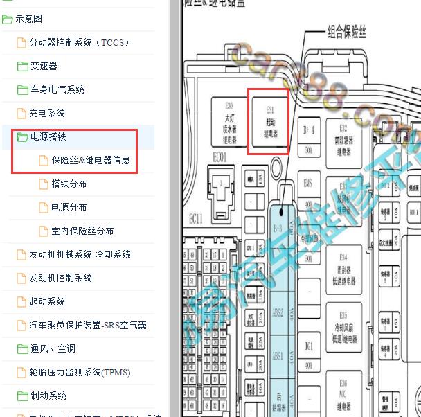 2013年现代胜达起动机继电器位置