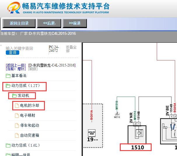 2015-2016年雪铁龙C4L冷却风扇电路图