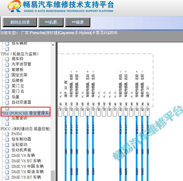 2016年保时捷卡宴ABS电路图和制动系统管路图