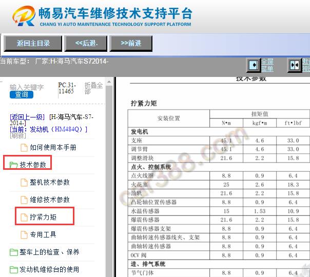 2014年海马S7发动机扭矩资料