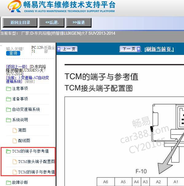 2014年纳智捷大7 SUV变速箱针脚资料