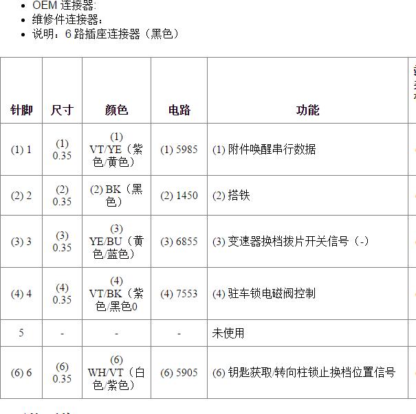 2017年凯迪拉克ATS 变速箱档位插头针脚定义